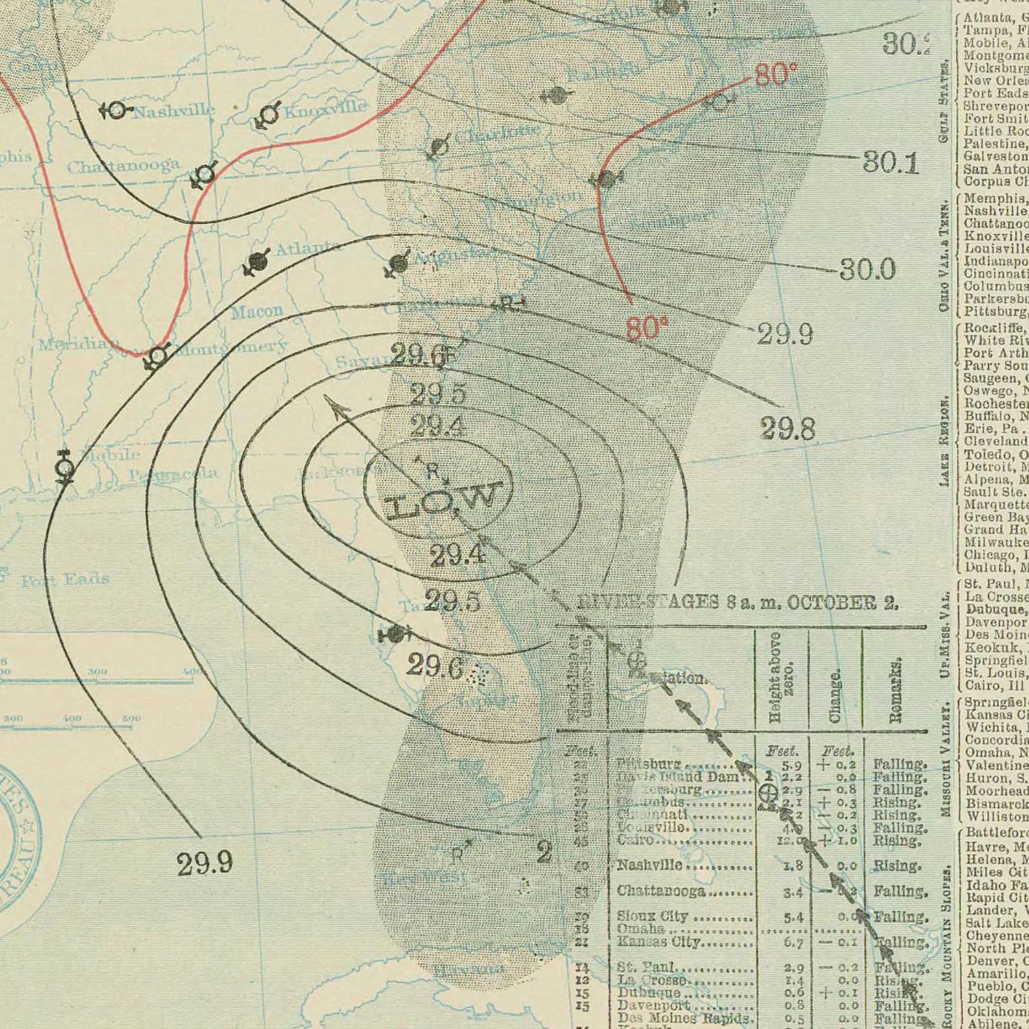 La ley de las tormentas. Algo de historia